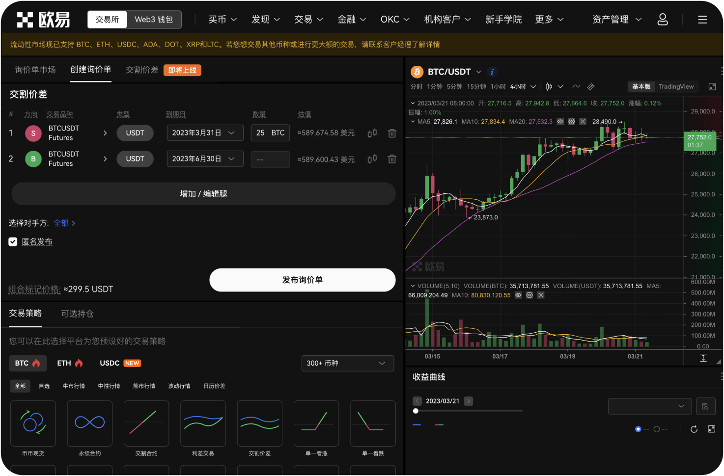 柴犬币的超卖超买状况